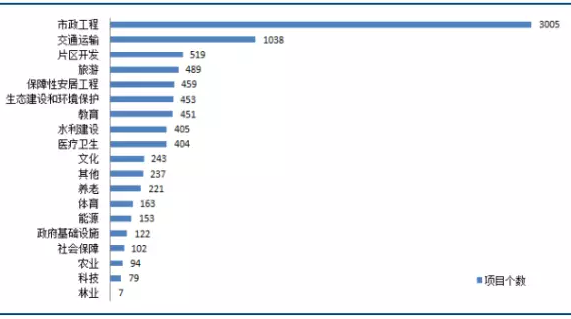 彩乐园·(中国区)官方网站