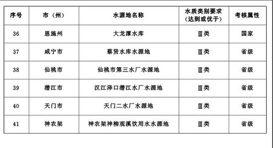 彩乐园·(中国区)官方网站