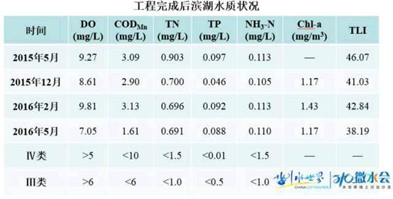 彩乐园·(中国区)官方网站