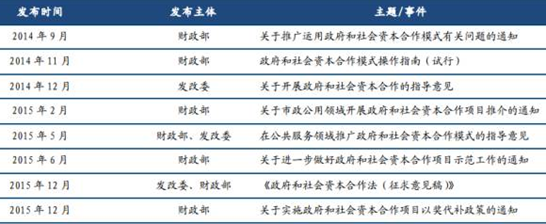 彩乐园·(中国区)官方网站