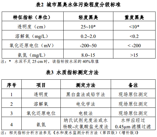 彩乐园·(中国区)官方网站