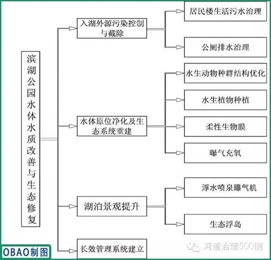 彩乐园·(中国区)官方网站