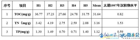 彩乐园·(中国区)官方网站