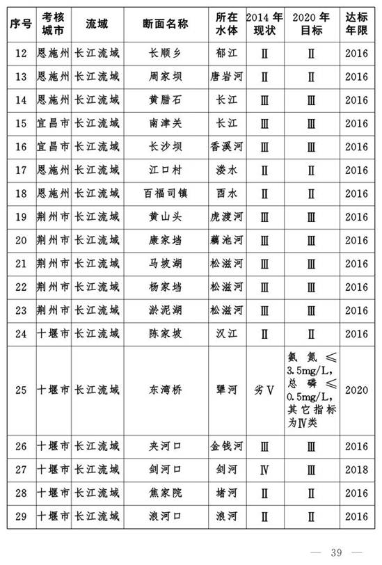 彩乐园·(中国区)官方网站