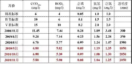 彩乐园·(中国区)官方网站