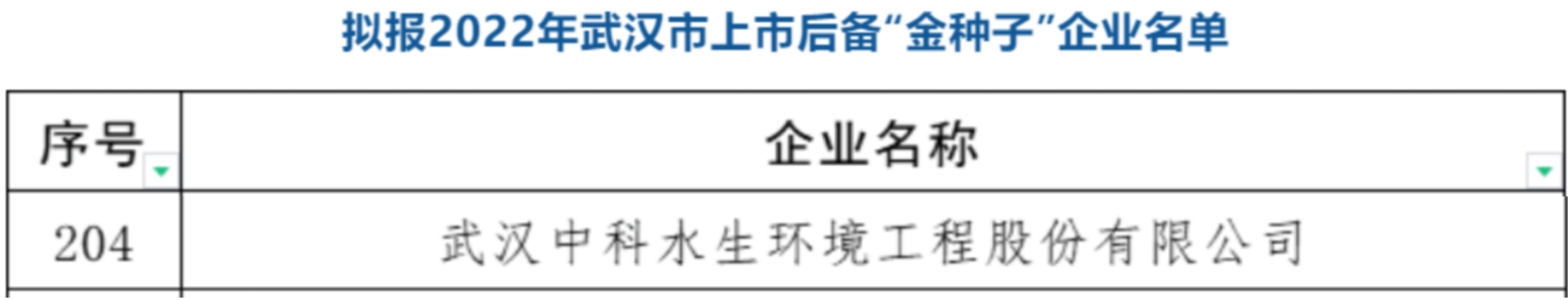 彩乐园·(中国区)官方网站