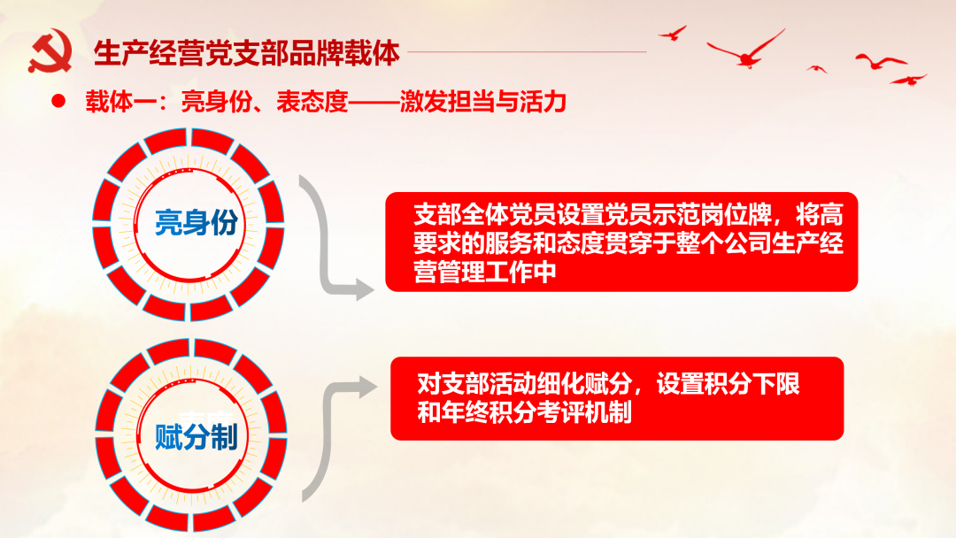 彩乐园·(中国区)官方网站