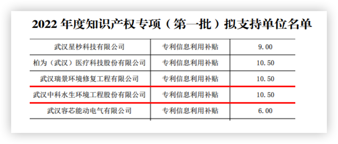 彩乐园·(中国区)官方网站
