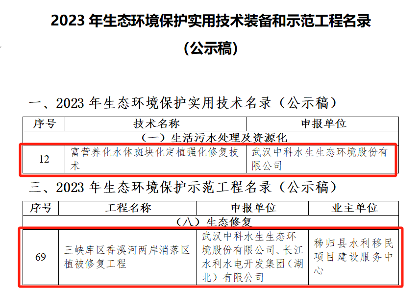 彩乐园·(中国区)官方网站