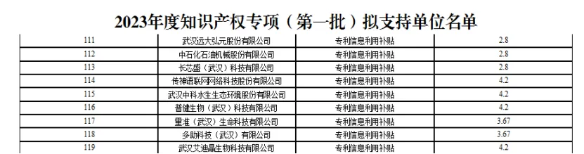 彩乐园·(中国区)官方网站